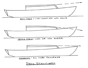 Deck structures: good and poor design