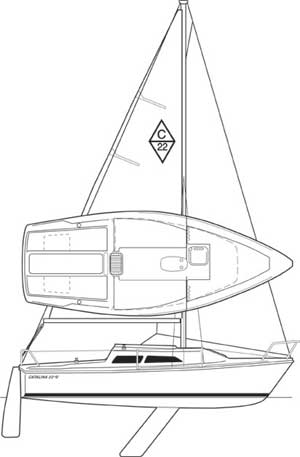 Catalina 22 diagram