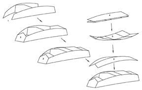 Dinghy assembly