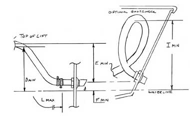 The exit through the hull