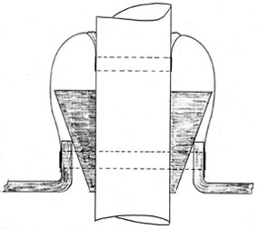 Wedges that hold the mast in column