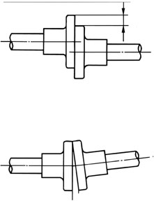 If a shaft misalignment like these happens the engine must be raised or lowered