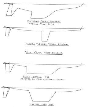 Fin Keel variations