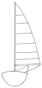 Heavy air beat - Close reach, mainsheet controls angle