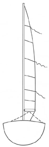 Broad reaching - Trim leeward vang to set up preventer, hold boom down