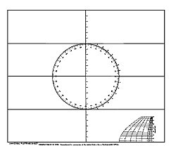 Universal Plotting Sheets (VP-OS) ($4.95)
