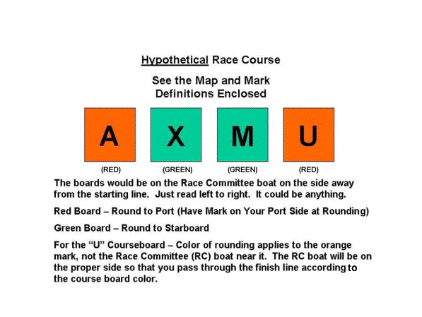 Course markers
